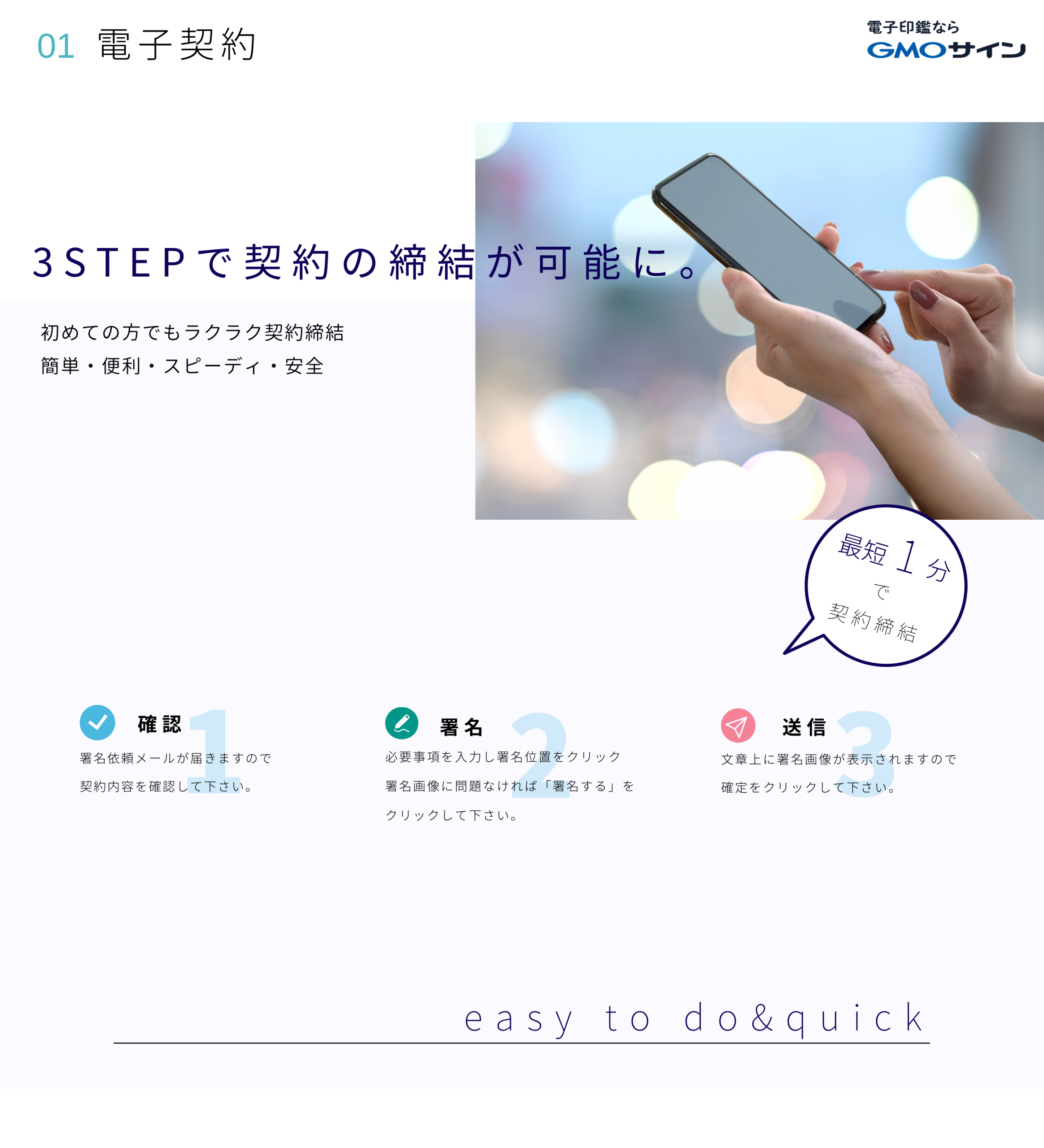 ３ステップで契約の締結が可能に。
初めての方でも簡単、便利、スピーディ、安全に。
最短１分で契約の締結が出来ます。